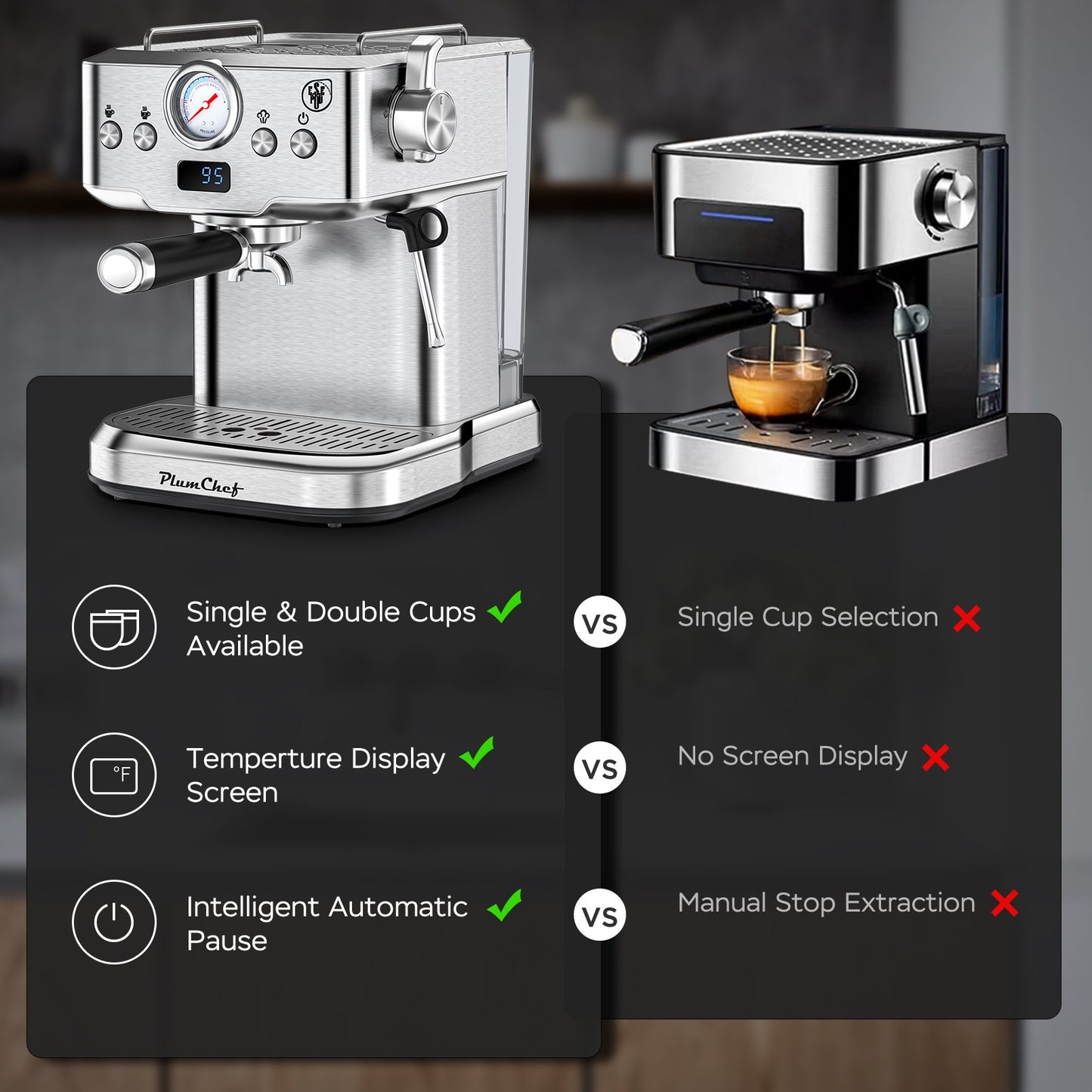 Plum Chef Espresso Machine 20 Bar Coffee Makers - VANELC