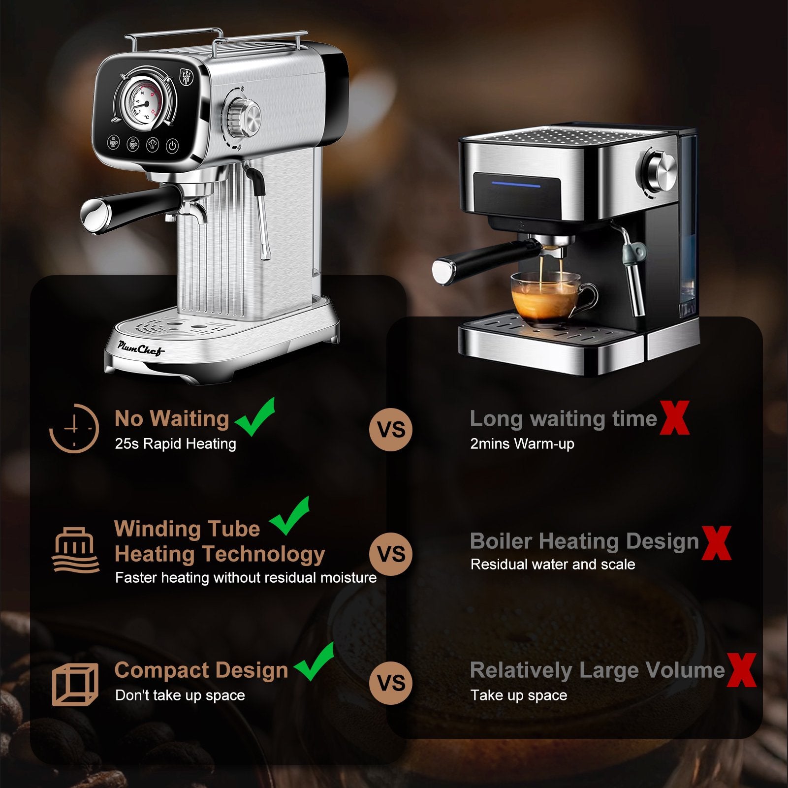 Plum Chef 20 Bar Espresso Machines with ESE POD filter and Milk Frother - VANELC