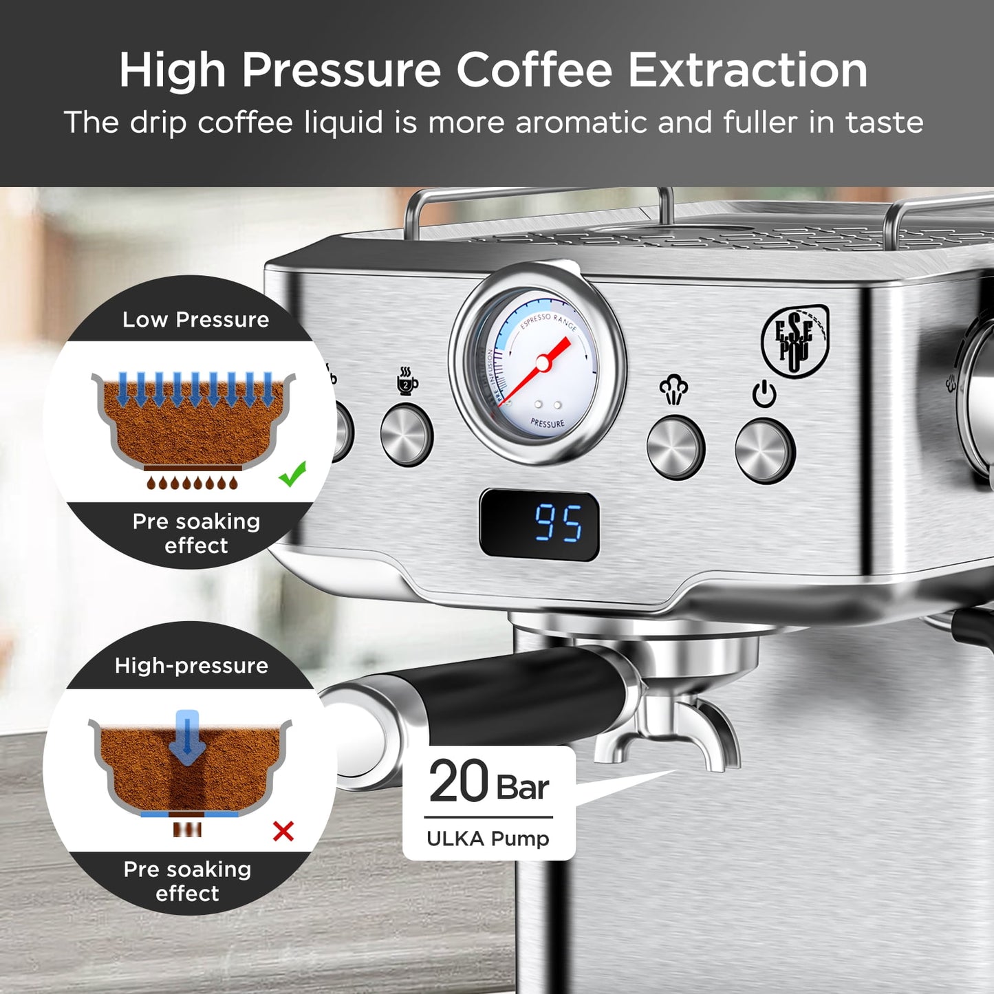 Plum Chef Espresso Machine 20 Bar Coffee Makers - VANELC