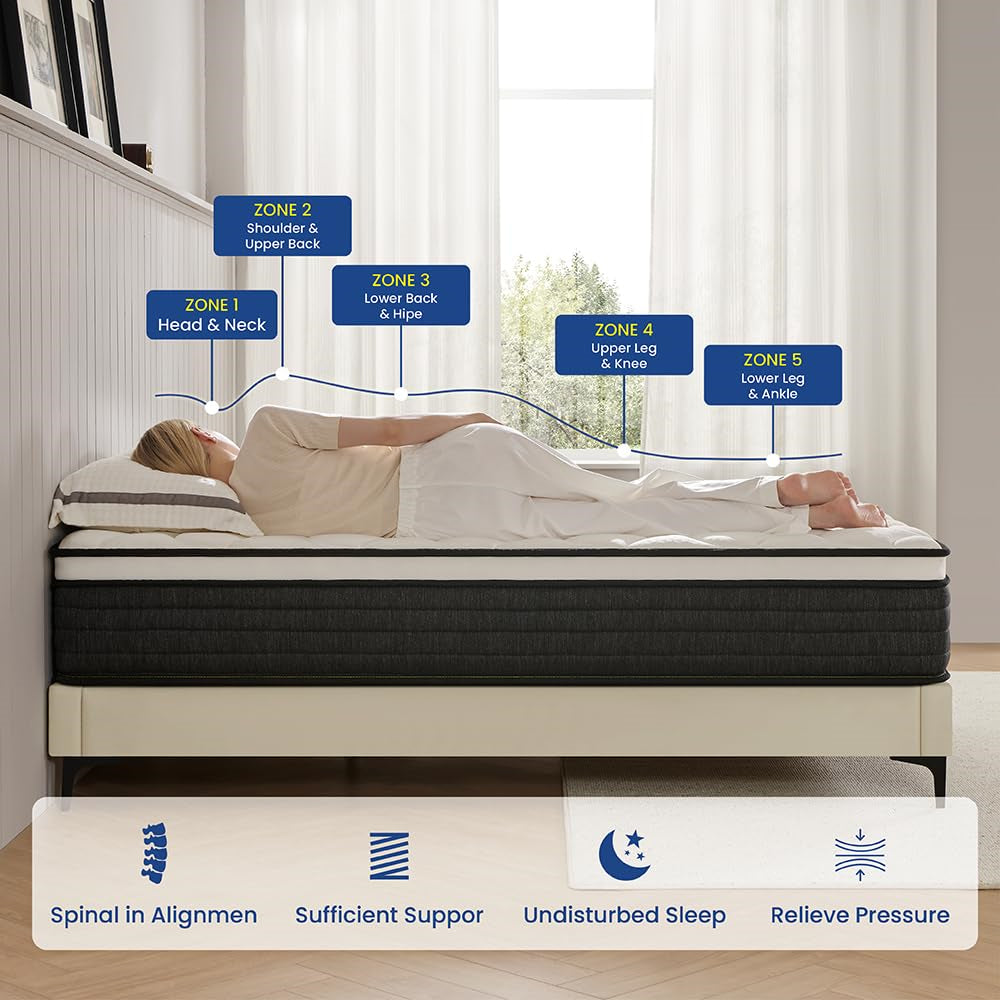 YIORTWO Full Mattress, 10 Inch Hybrid Mattress in a Box, Gel Memory Foam Mattress, Individually Wrapped Pocket Coils Innerspring Mattress, Support & Pressure Relief, Medium Firm Feel, 54"*75"