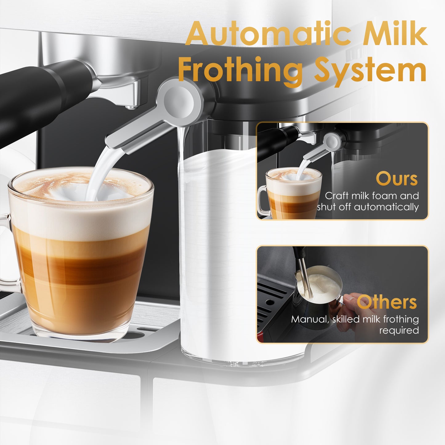 Geek Chef Espresso Machine, 20Bar Espresso Coffee Maker for Cappuccino, Latte, Americano & Cold Brew, with Automatic Milk Frother & Detachable Milk Reservoir, One-Touch Operation, Silver - VANELC