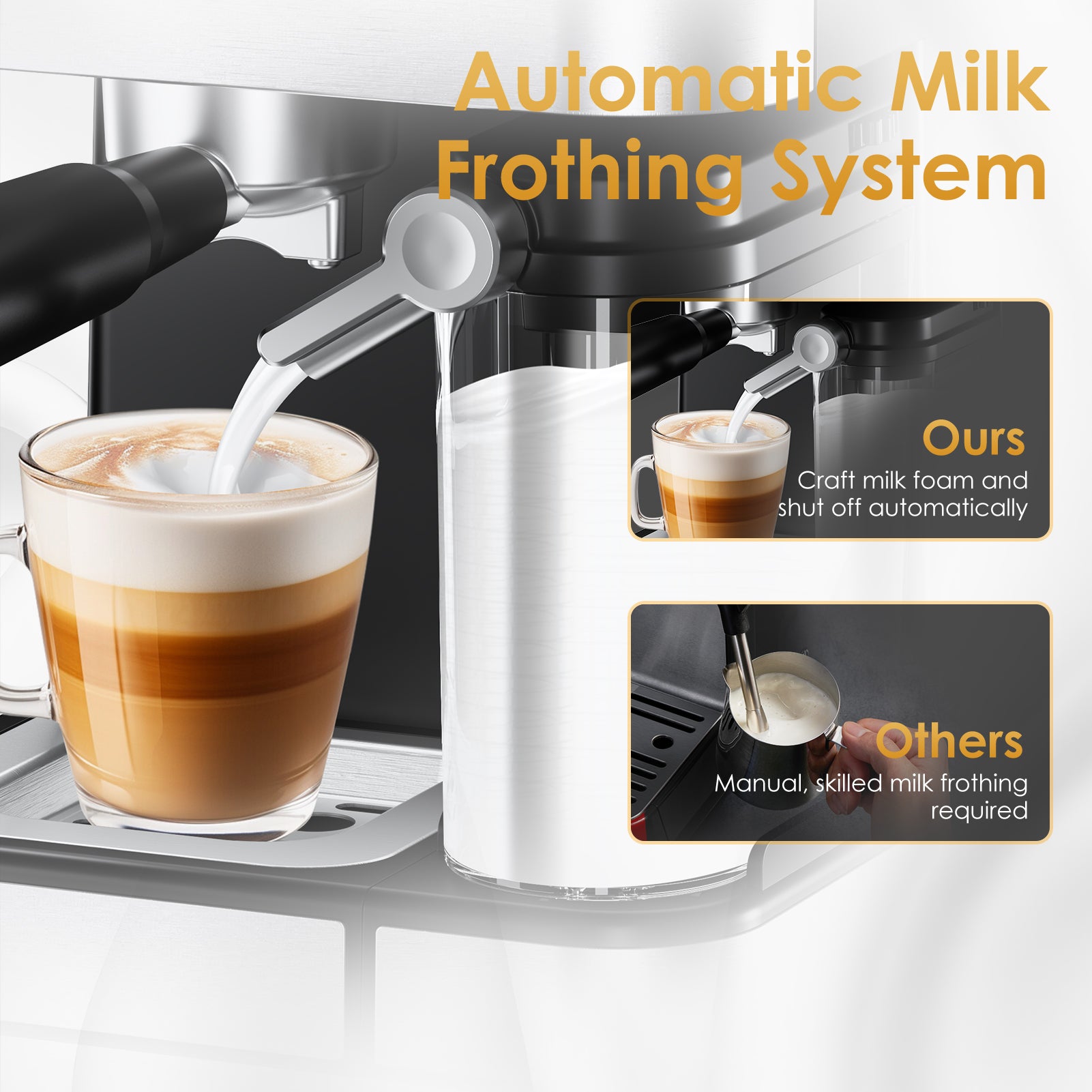 Geek Chef Espresso Machine, 20Bar Espresso Coffee Maker for Cappuccino, Latte, Americano & Cold Brew, with Automatic Milk Frother & Detachable Milk Reservoir, One-Touch Operation, Silver - VANELC