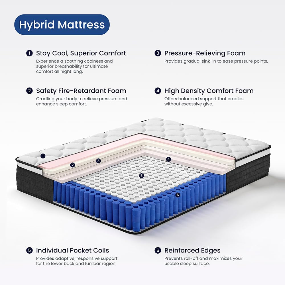 YIORTWO Full Mattress, 10 Inch Hybrid Mattress in a Box, Gel Memory Foam Mattress, Individually Wrapped Pocket Coils Innerspring Mattress, Support & Pressure Relief, Medium Firm Feel, 54"*75"