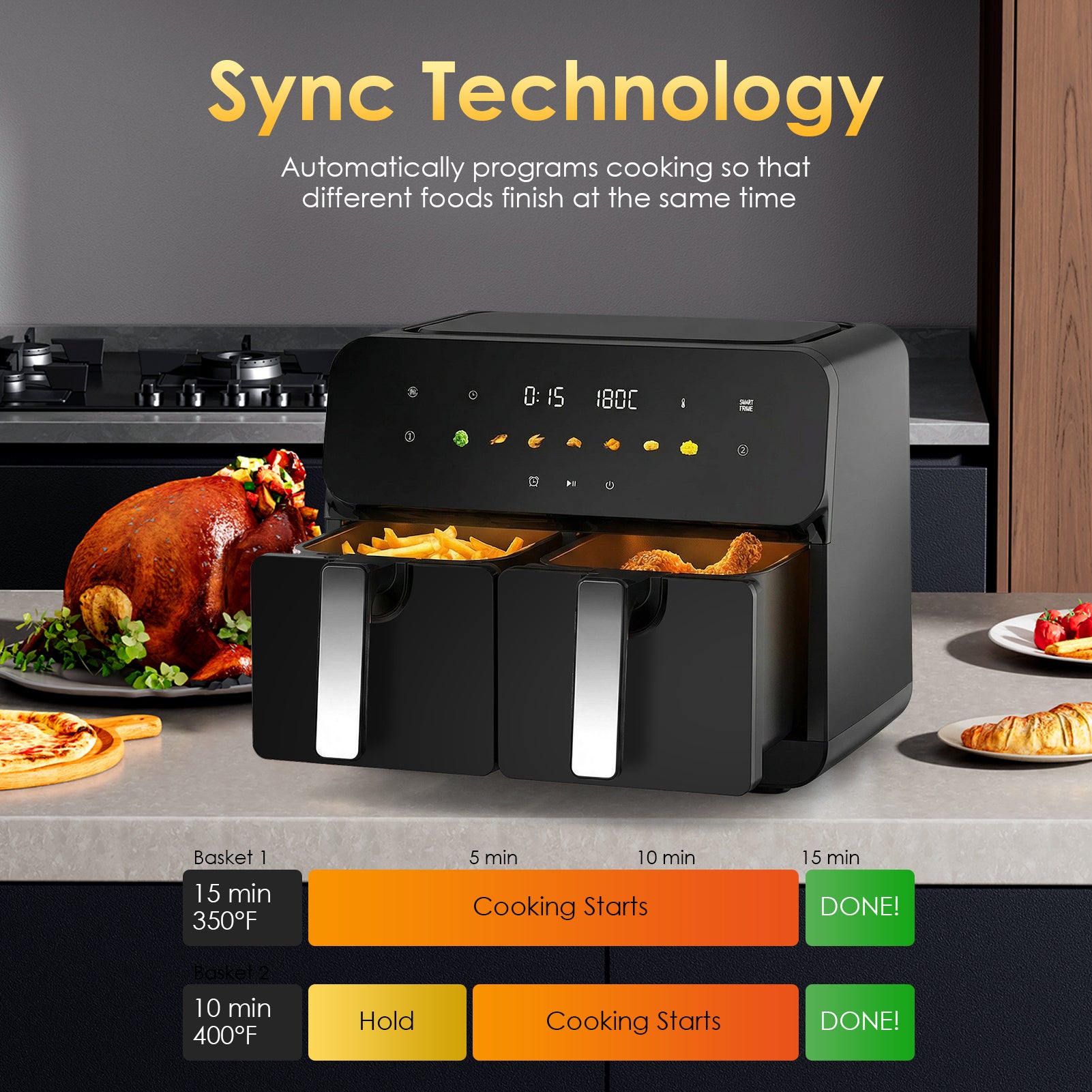 Plum Chef 11-Quart Dual Basket Air Fryer, 2 Independent 5.5QT Zones with Smart Finish, 1700W 7-in-1 Combo - VANELC