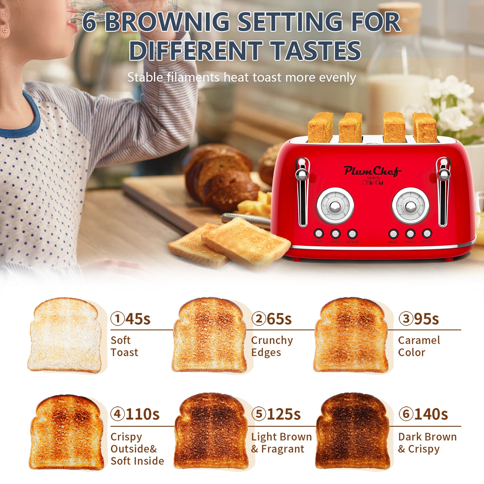 Plum Chef 4 Slice Toaster, Retro Stainless Steel with Bagel Defrost Cancel Function, 6 Browning Settings, Dual Control Toaster with Extre Wide Slot & Removable Crumb Tray, Red, 1650W - VANELC