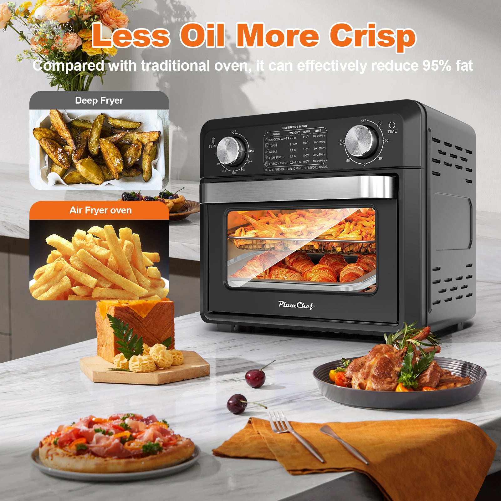 Plum Chef 11QT Air Fryer Toaster Oven, 6-in-1 Countertop Oven with 60-Min Timer, 1000W, 5 Preset Menus, Oil-Free Cooking, Includes Accessories – Ideal Holiday Gift - VANELC