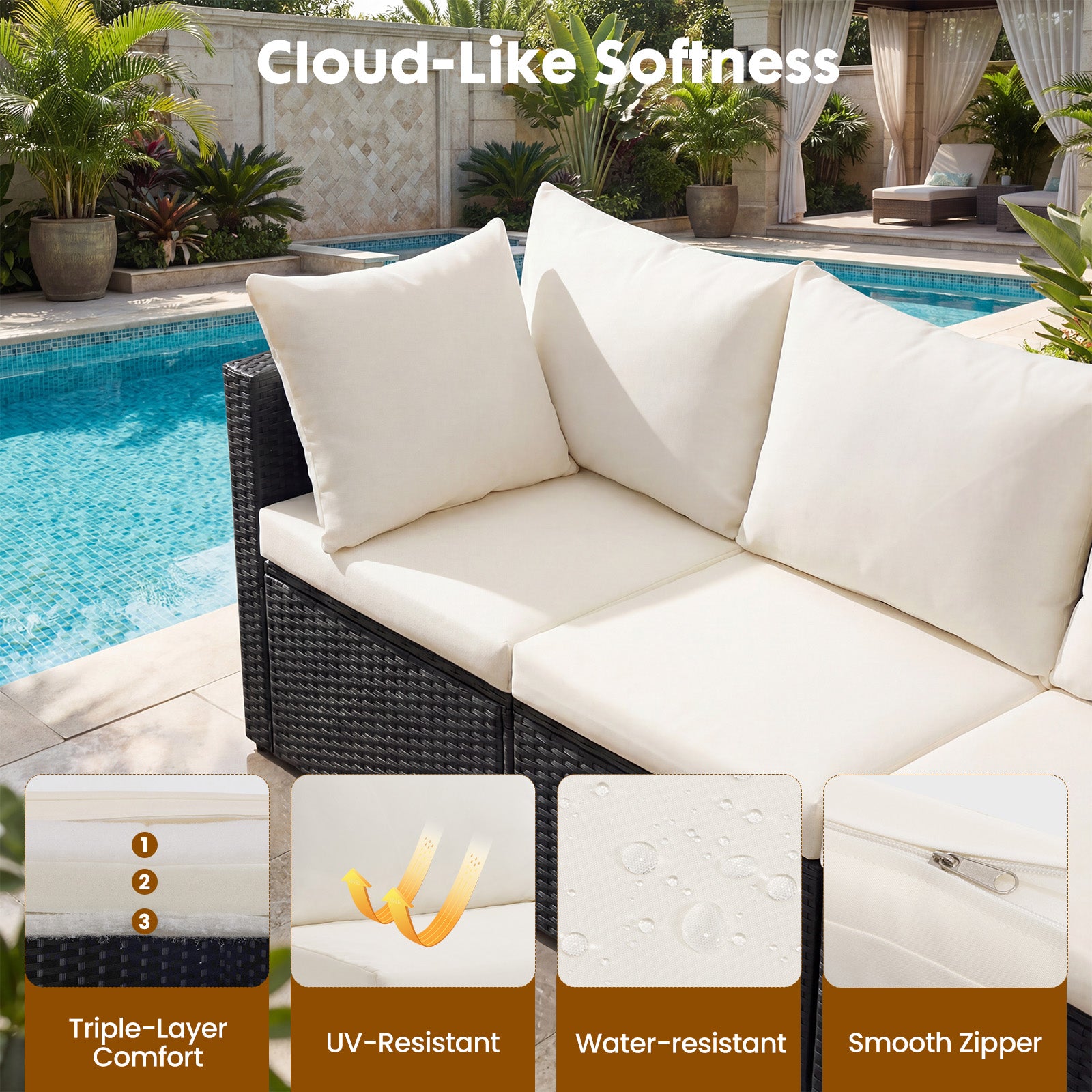 YIORTWO 7-Piece Outdoor Patio Furniture Set, Modular Wicker Sectional Sofa with 2.8" Thick Cushions, All-Weather Rattan Conversation Set with Tempered Glass Table, Black - VANELC