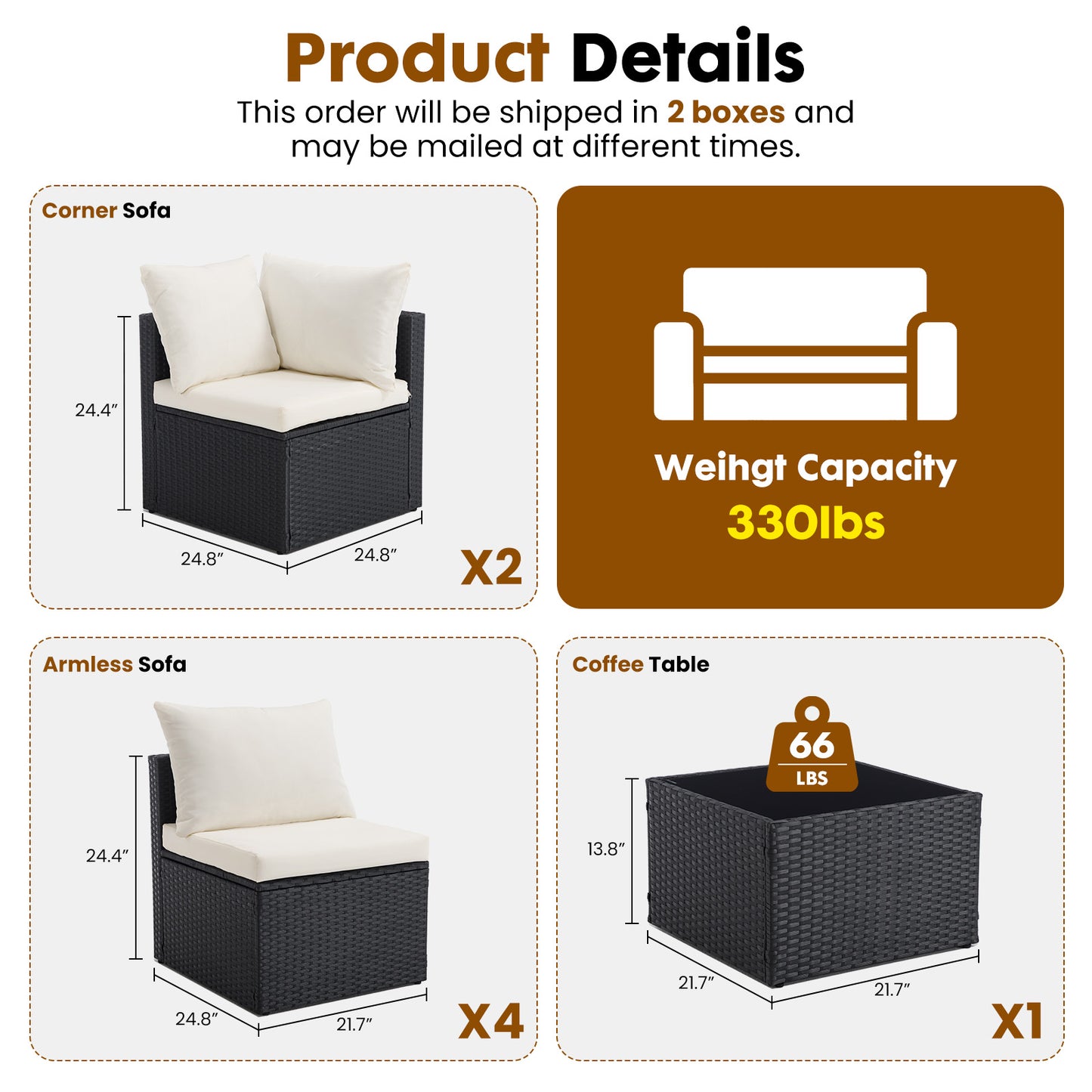 YIORTWO 7-Piece Outdoor Patio Furniture Set, Modular Wicker Sectional Sofa with 2.8" Thick Cushions, All-Weather Rattan Conversation Set with Tempered Glass Table, Black - VANELC