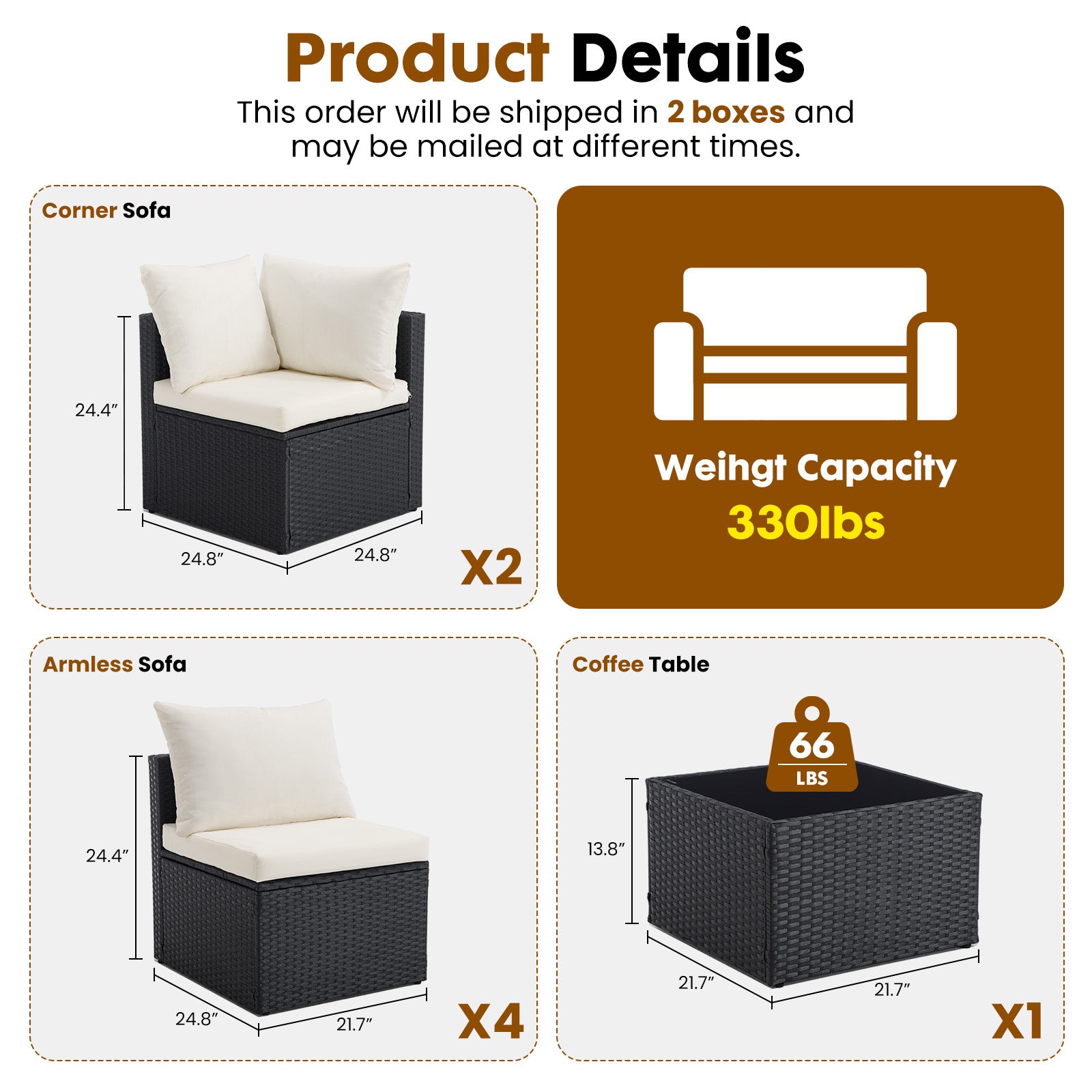 YIORTWO 7-Piece Outdoor Patio Furniture Set, Modular Wicker Sectional Sofa with 2.8" Thick Cushions, All-Weather Rattan Conversation Set with Tempered Glass Table, Black - VANELC