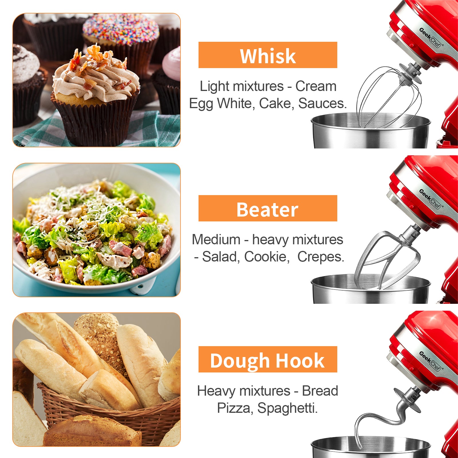Plum Chef 5QT Stand Mixer, 12-Speed Tilt-Head Electric Mixer with Dough Hook, Whisk, Beater & Bowl, Powerful for Baking, Cakes, Cookies, Red - VANELC