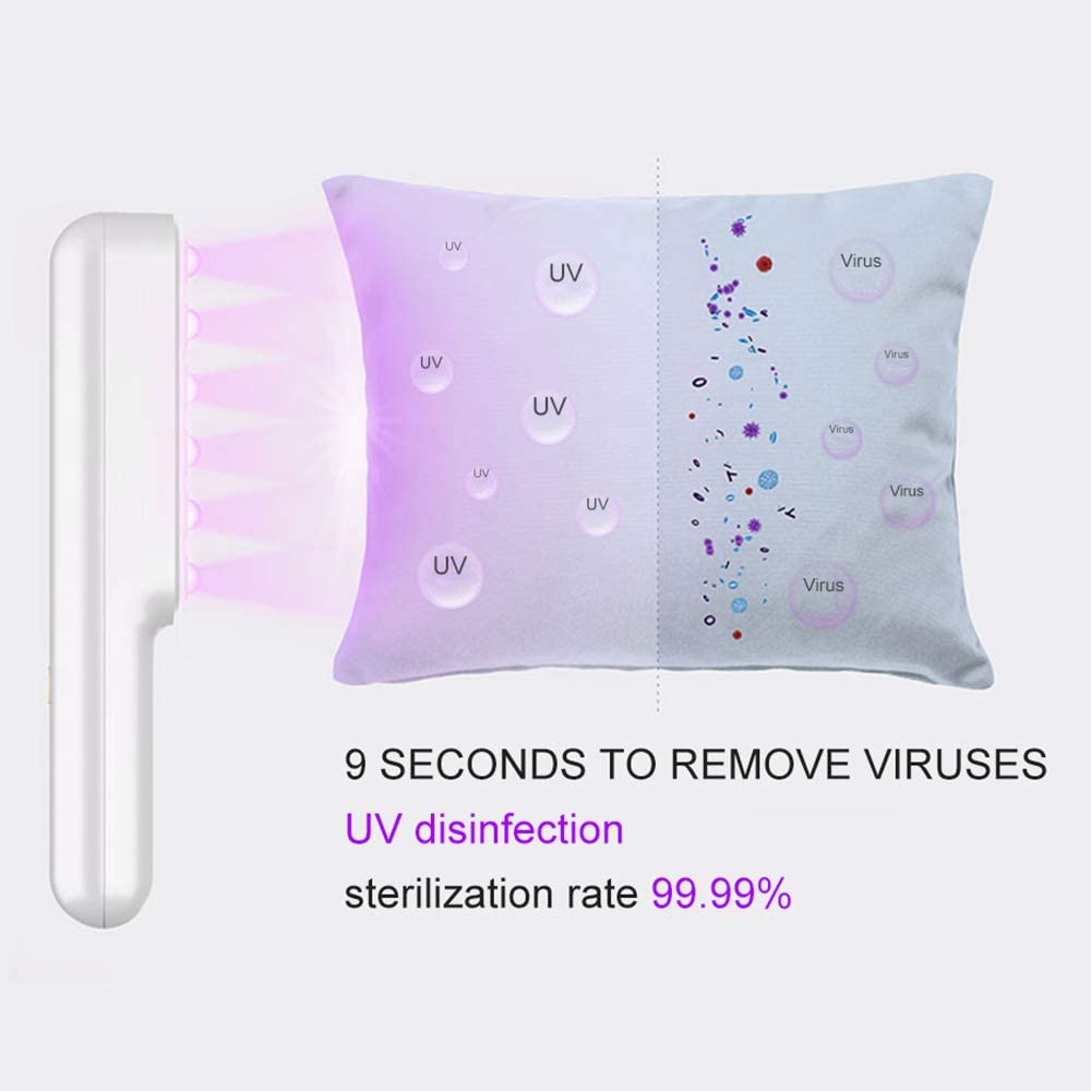 UV Light Sanitizer Wand,Portable Travel Wand Ultraviolet Disinfection lamp (US STOCK) - vanelc