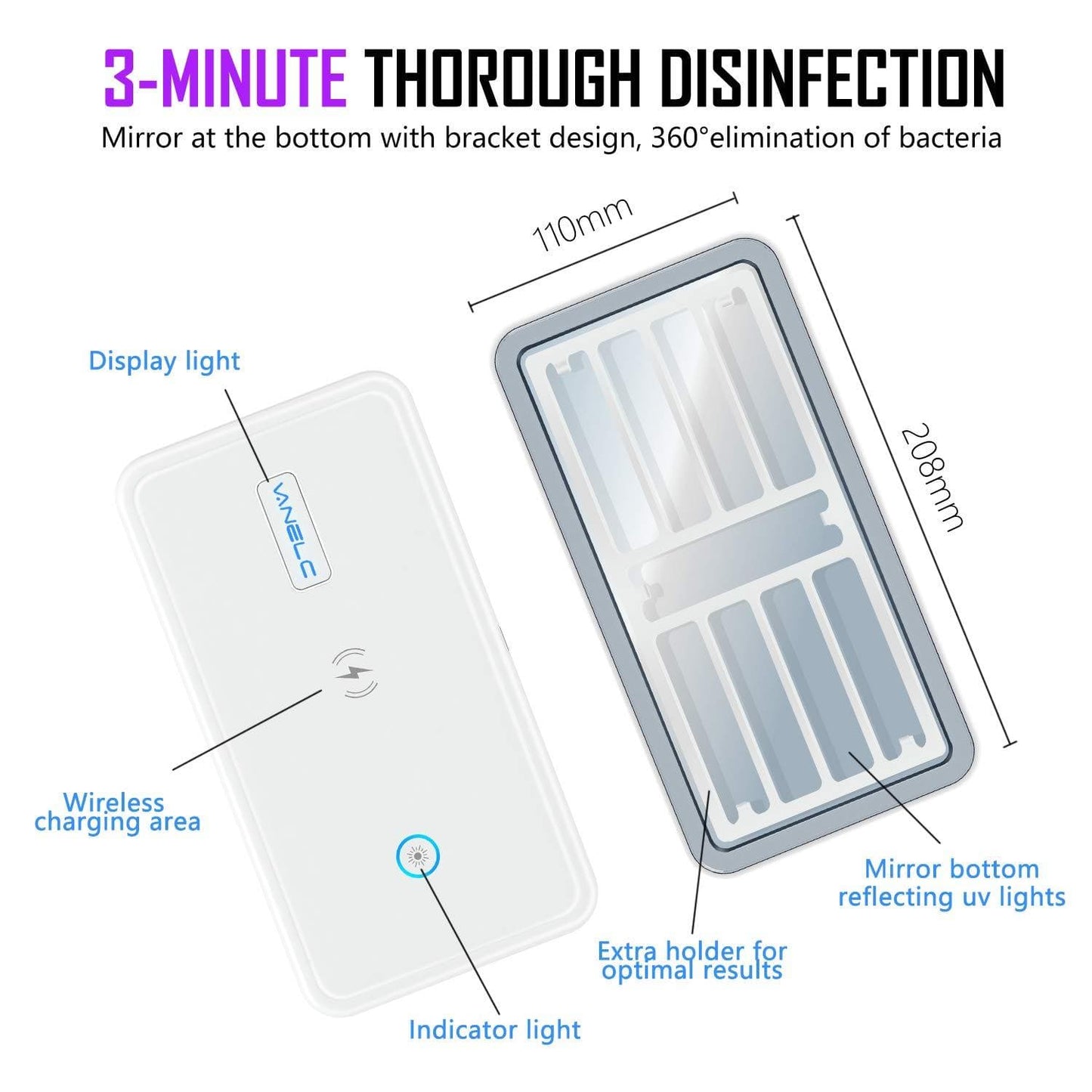 UV Light Sanitizer Box, UVC Phone Sanitizer And Charger (US STOCK) - vanelc